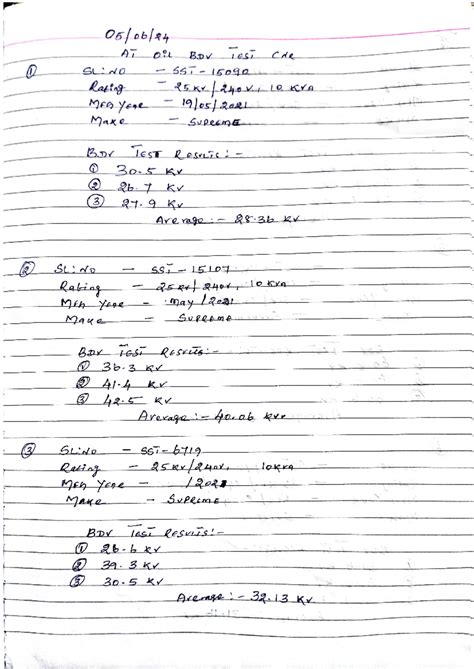 ACE Scanner 2024 06 05 - UNSOLVED - 05/06/24 AT oil BDV Test CHe 1 ...