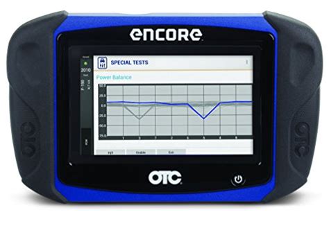 Image result for Encore OTC Scanner Problems