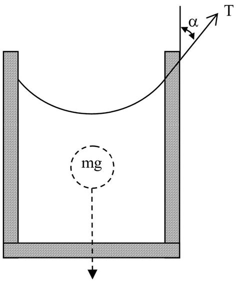 Fluid Micro-Reservoirs Array Design with Auto-Pressure Regulation for ...
