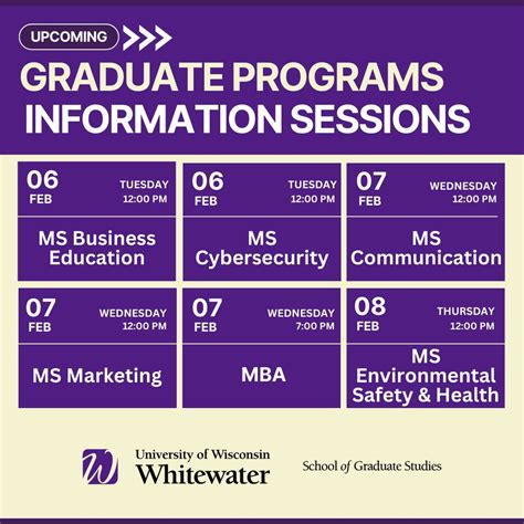 Image result for University of Wisconsin Graduate Programs