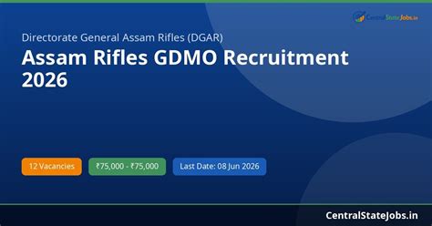Assam Rifles GDMO Recruitment 2026 | Central State Jobs