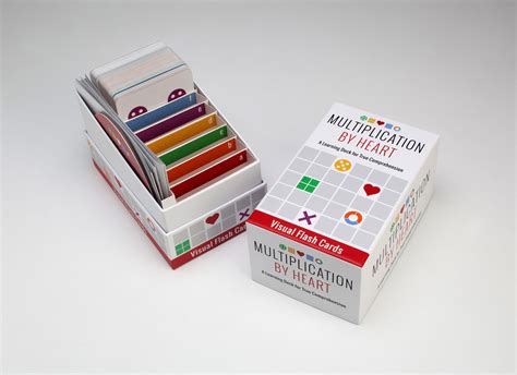 Multiplication by Heart - Math For Love