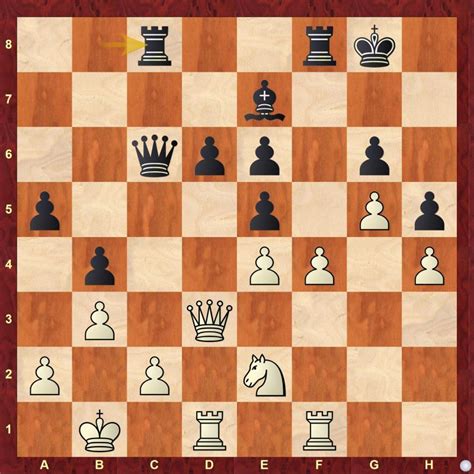 MCT Finals: Nakamura eliminates Dubov and advances to the finals ...