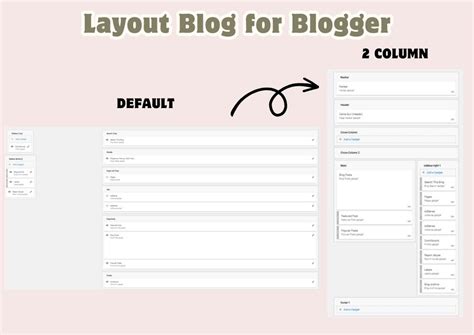 Image result for Blogger Layout Move