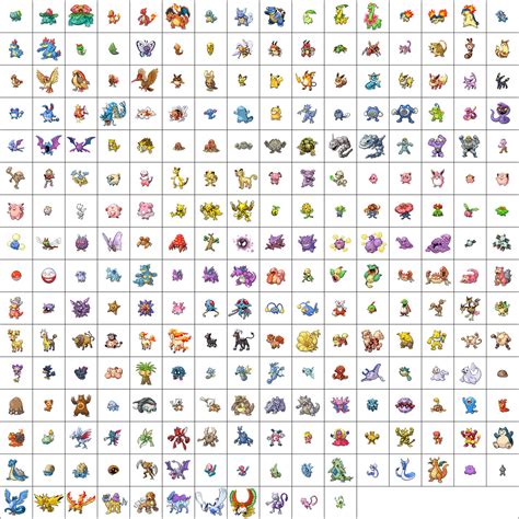 What the New Pokedex Order should have been by PixelleapNetworkOnDA on ...