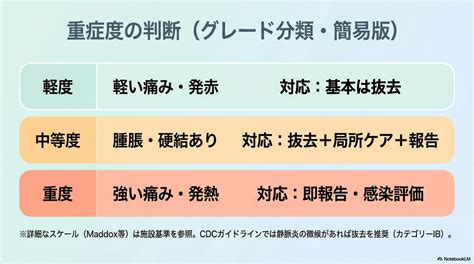 Image result for Java Lowercase Char