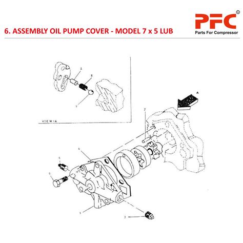 Oil Pump Cover IR 7 x 5 ESV LUB Compressor Parts | Air Compressor Parts