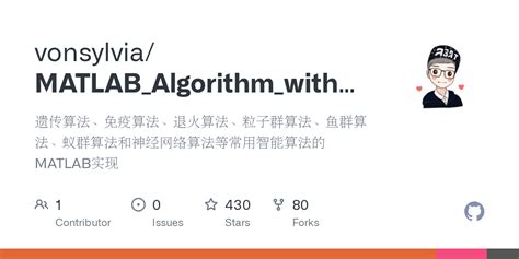 MATLAB Algorithm for Integeator Module 的图像结果