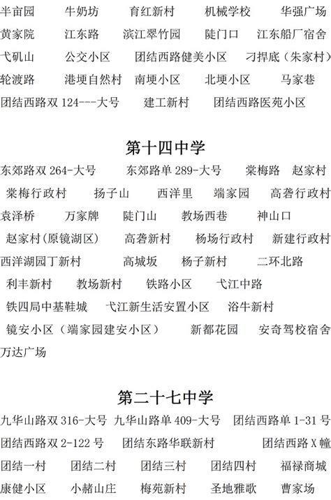芜湖哪些初中比较好（2022年芜湖重点初中排名一览表） - 学习 - 布条百科