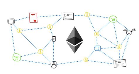 Blockchain Smart Contract Examples 的图像结果