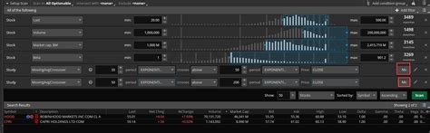 Pull Back Scan TOS 的图像结果