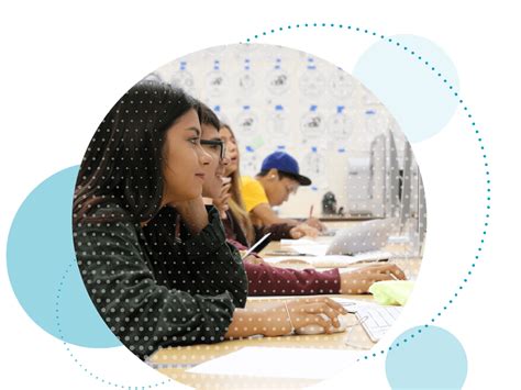 Image result for PBL Examples