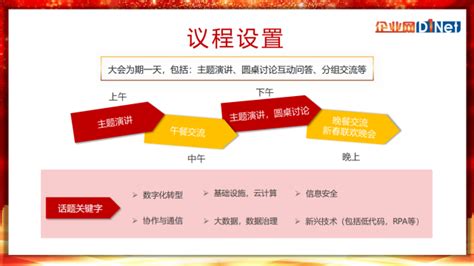 2021北京央企部委及大型企业CIO年会_门票优惠_活动家官网报名