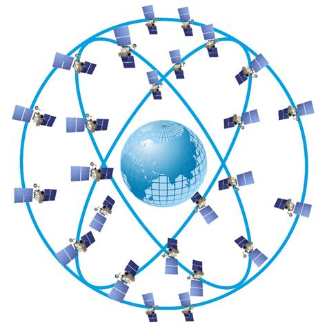 GLONASS Satellitennavigationssystem – alle Infos zum russischen GNSS