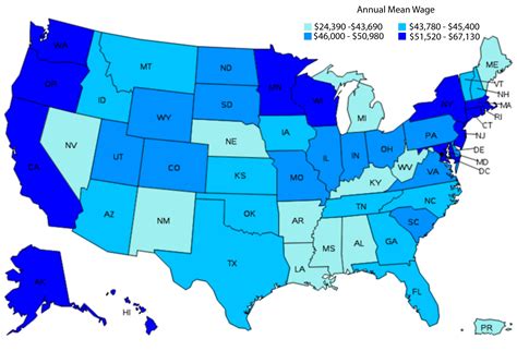 Medical Billing and Coding Salary Information