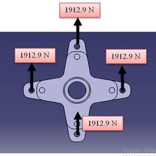 Image result for Transient Structural Analysis On Wheel Hub