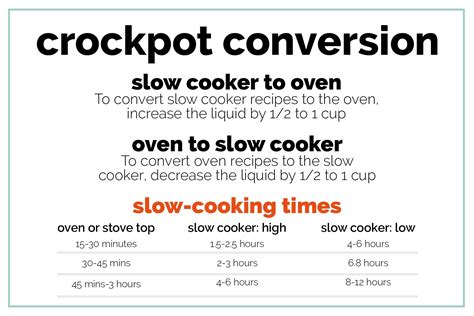 Printable Slow Cooker To Instant Pot Conversion Chart Kids Activities ...