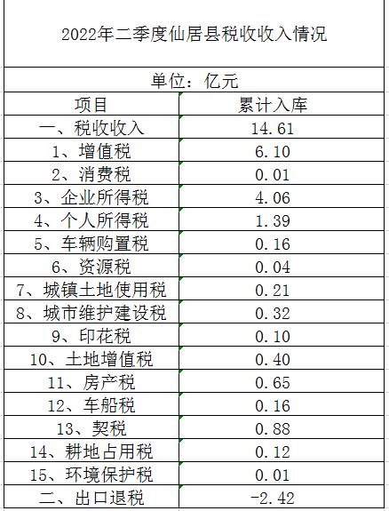 2019中国纳税排行榜_2002年度中国七十二行业纳税十强排行榜 2(2)_排行榜