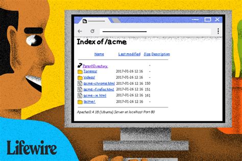 Image result for Index.html Link