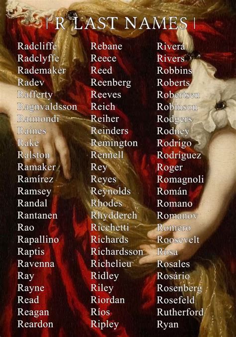R last names – Artofit