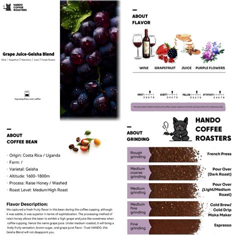 ☕️เมล็ดกาแฟ คั่วกลาง/คั่วเข้ม Premium - สินค้าส่งจากกทม บรรจุถุงติดวาล์ว 100/200กรัม HANDO ...