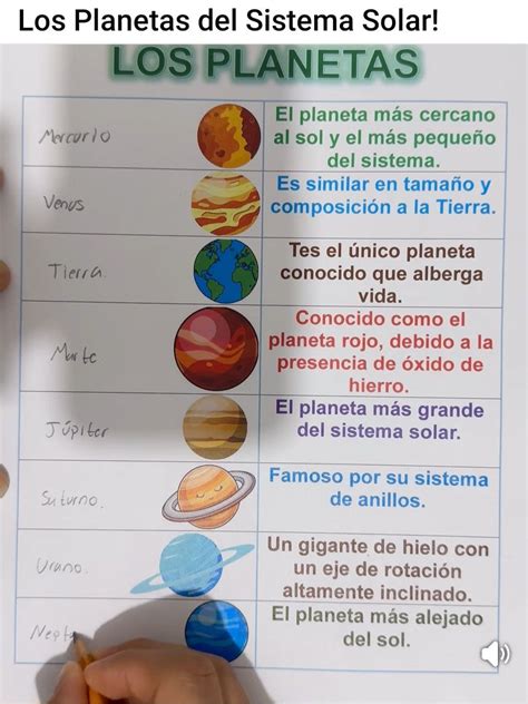Pin de Lucas Prez en Escuela | Caracteristicas de los planetas, Los ...