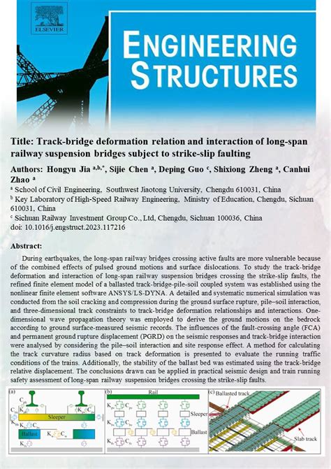 Engineering Structures Journal 的图像结果
