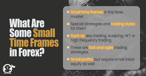 Image result for Daily Time Frame Trading Strategy