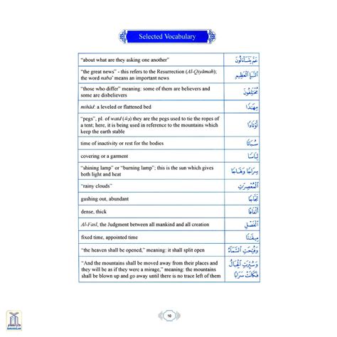 Methodical Interpretation Of The Noble Qur'An - Part 30 – Darussalam India