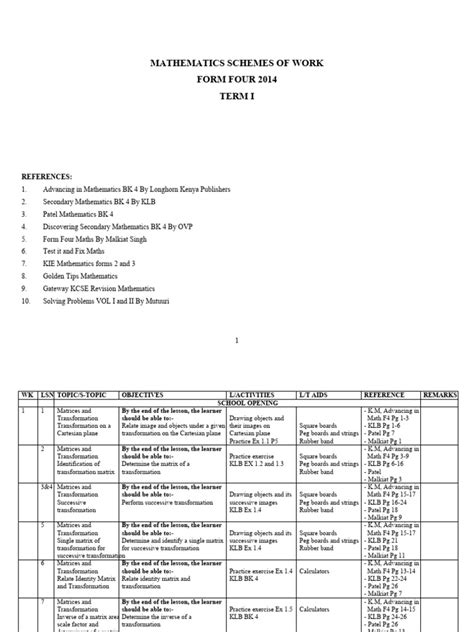 Rezultat imagine pentru Trigonometry Form 4