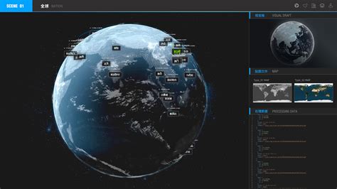 Image result for Visualization System