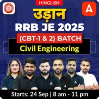 RRB JE Selection Process 2025, Check Stage-Wise Selection Process
