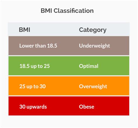 BMIから考える理想の女性の体型は？ あなたの目指すべきBMIを考えてみました。