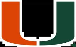 Miami Hurricanes 2000 Roster | StatMuse