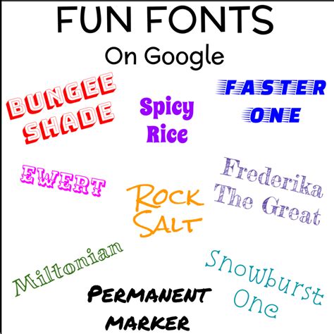 How To Add More Fonts On Google Docs Mobile - Design Talk
