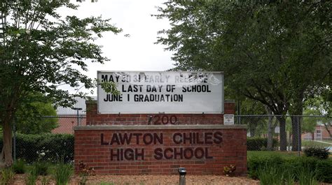 U.S. News Best High Schools list is out. How did Tallahassee rank?