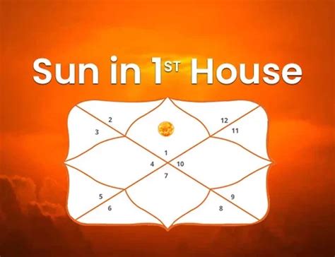 Role of Rahu in 8th house, know some good and bad effects