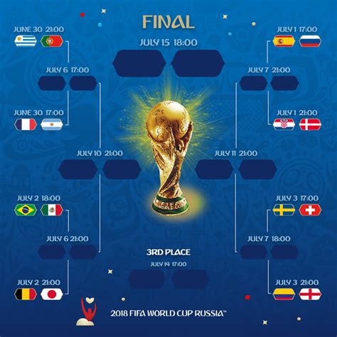 世界杯32强出炉31席，明天凌晨哥斯达黎加vs新西兰争最后一个名额__财经头条