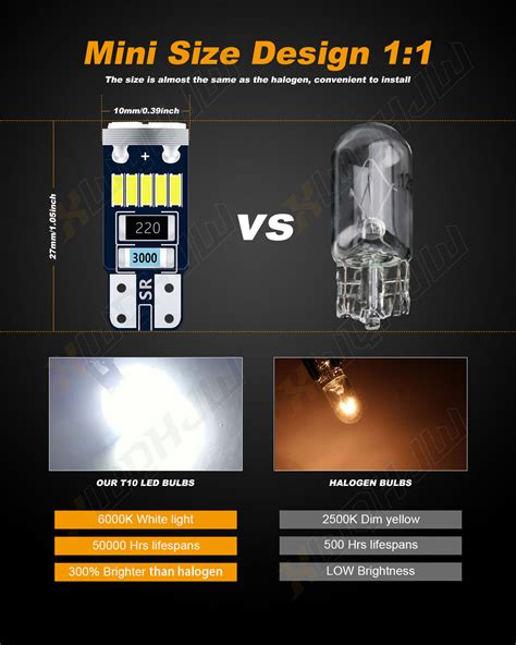 5X For Ford F150 F 250 T10 168 194 LED Instrument Panel Dash Lights ...