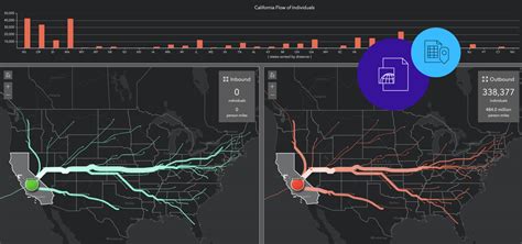 Data hosting | ArcGIS Platform