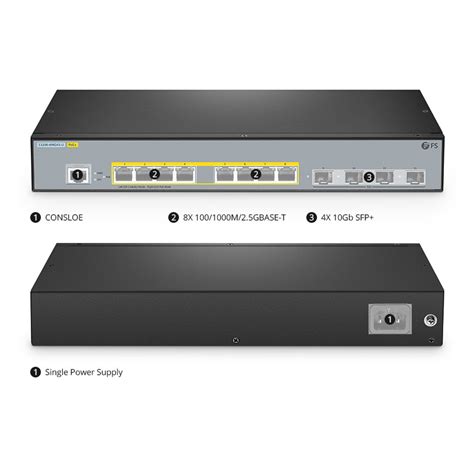Buy S3200-8MG4S-U, 8-Port Ethernet L2+ Managed PoE++ Switch, 8 x 100M ...