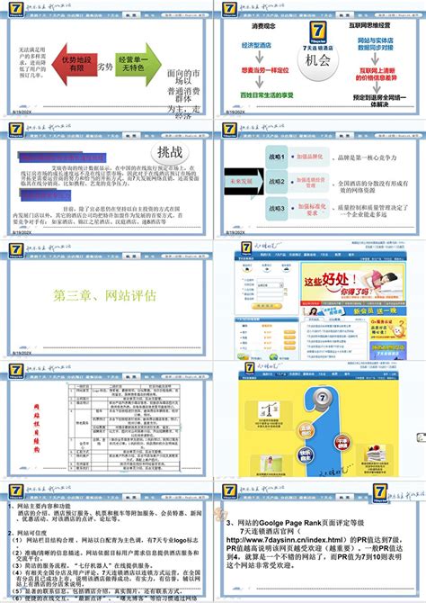 7天连锁酒店网络营销策划案和网站分析优化PPT模板_PPT鱼模板网