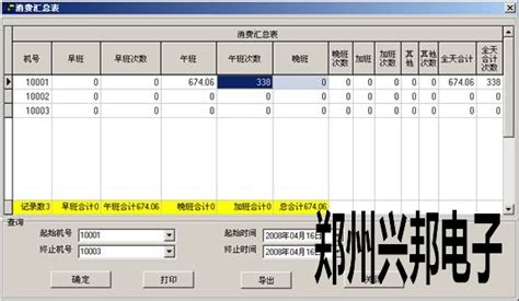 日常消费生活消费统计数据表每月收入支出-包图网