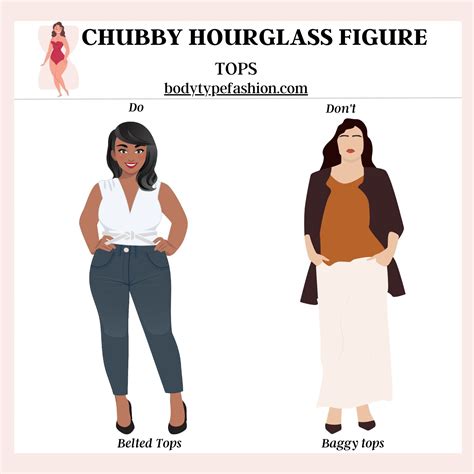 How to Dress a Chubby Hourglass Figure - Fashion for Your Body Type