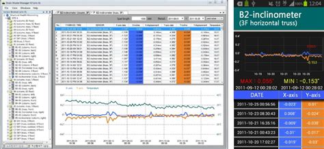 Software Program 的图像结果