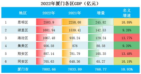 河北省2023年单招跟往年有什么变化，会考成绩如何折算? - 知乎
