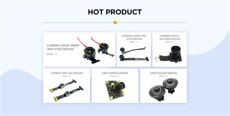 Company Overview - Shenzhen Ronghua Technology Co., Ltd.