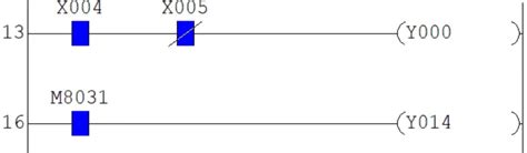 Mitsubishi Special Relay Devices for FXCPU and use