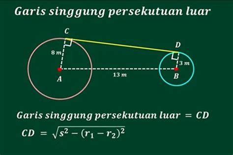 Contoh Soal Garis Singgung Persekutuan Luar: Panduan Lengkap