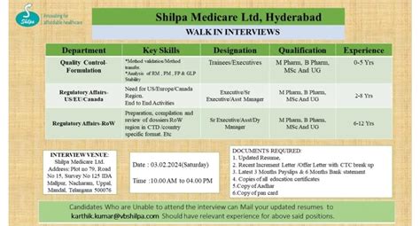 Walk in interview for Shilpa Medicare on 3rd Feb 2024